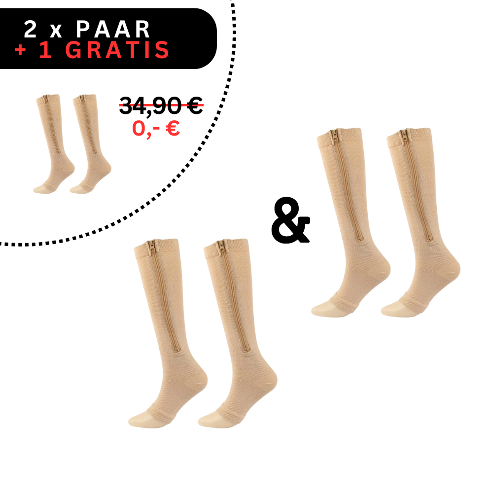 Drei Paar Tieberg™️ Orthozip - Orthopädische Kompressionsstrümpfe mit Reißverschluss in Beige werden gezeigt. Text: "2 x Paar + 1 Gratis". Der Originalpreis von 34,90 € ist durchgestrichen und auf "0,- €" ersetzt. 20-30 mmHg Kompression.