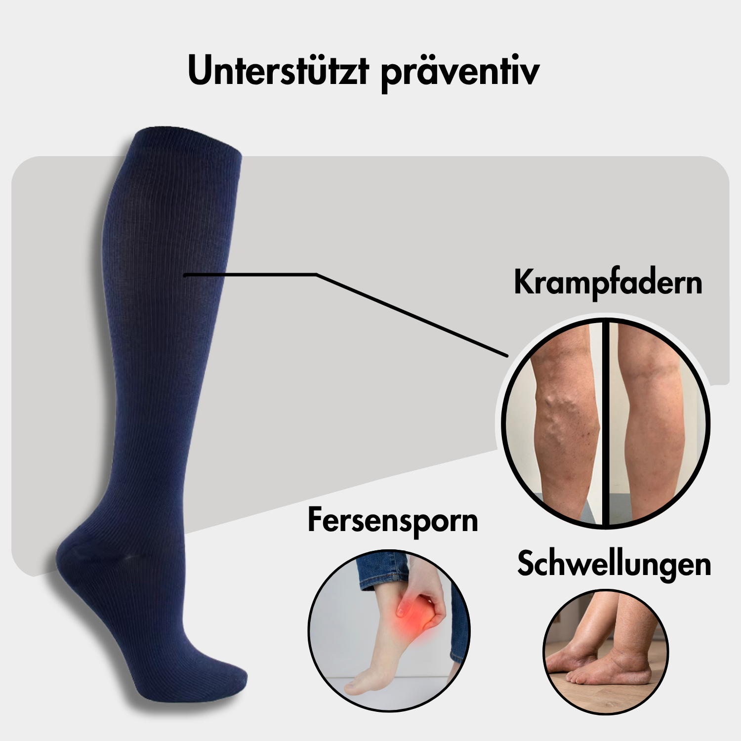 Die linke Seite zeigt die Tieberg™️ Vitalsocks - Spürbar leichter leben in marineblau. Pfeile und deutscher Text heben die Vorteile bei Wadenkrämpfen, Fersensporn und Schwellungen hervor, die durch Nahaufnahmen von betroffenen Beinen gezeigt werden.