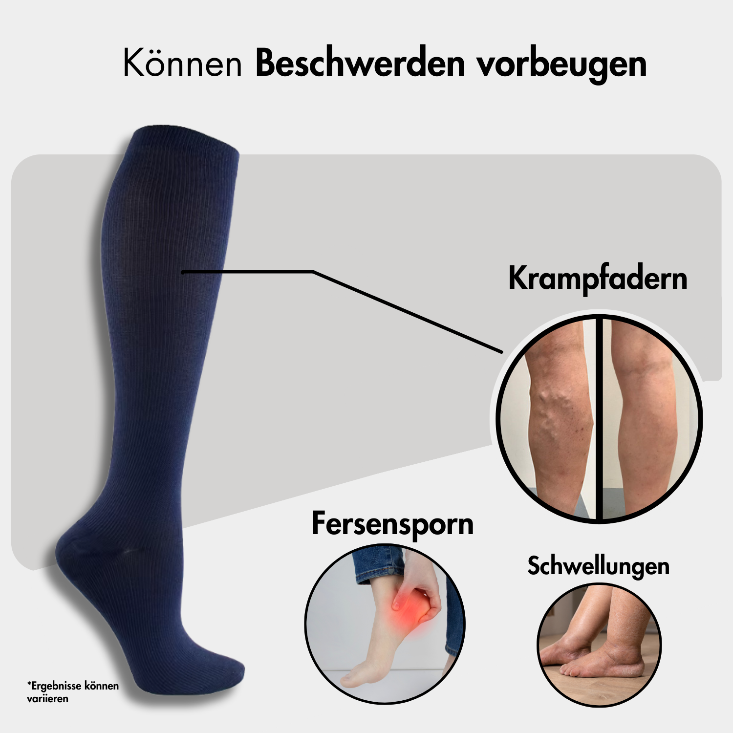 Links ist eine dunkelblaue VitalSocks™ - Kompressionsstrümpfe für vitale Beine von Tieberg™️ abgebildet. Auf der rechten Seite markieren Kreise die Vorbeugung von Krampfadern (Beine), Fersensporn (Fuß) und Schwellungen (Knöchel). Es wird deutscher Text angezeigt.