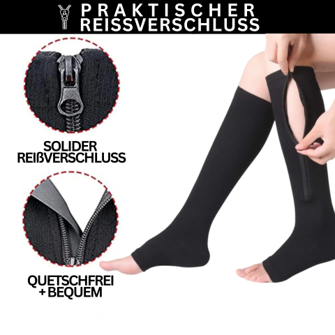 Eine Person zieht einen schwarzen Tieberg™️ ZipperSocks Kompressionsstrümpf mit robustem Reißverschluss an. Einsätze zeigen den zuverlässigen Reißverschluss, den deutschen Text "Solider Reißverschluss" und "Quetschfrei + bequem" und betonen Kompression und Komfort.