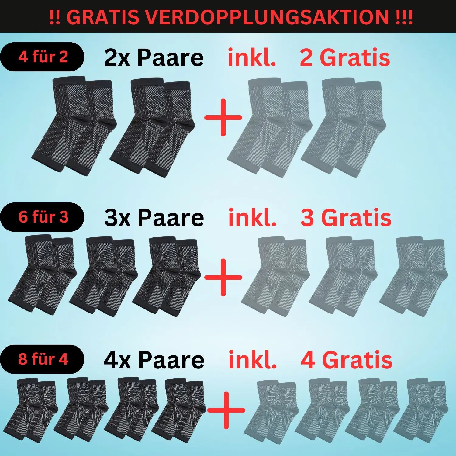 Werbegraphik für Tieberg™️ Kompressionssocken: Kaufe 2, bekomme 2 gratis; kaufe 3, bekomme 3 gratis; kaufe 4, bekomme 4 gratis. Rot/schwarzer Text auf hellblauen und schwarzen Socken, die im Set gezeigt werden und den Tragekomfort hervorheben. Verdopplungsaktion - Doppelt kassieren - Gratis!.